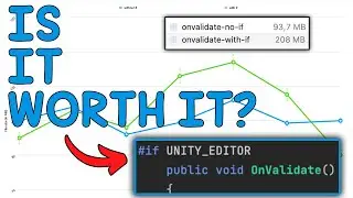 Should you use IF UNITY_EDITOR before OnValidate?