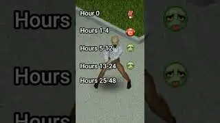 You just got bit in project zomboid...  
