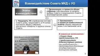 Совет МКД: всё, что необходимо знать