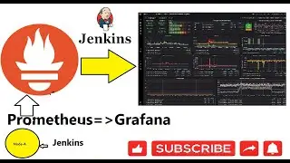 Prometheus for Grafana ||Jenkins Metrics