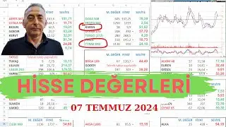 Hisse Senedi Değerleri. / Hangi hisse ucuz?