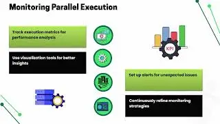 How to Execute Commands Parallel Using Ansible | Ansible Training for Parallel Execution