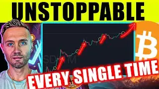 BITCOIN Breakouts & Elections: Chain Reaction To Send CRYPTO Flying!