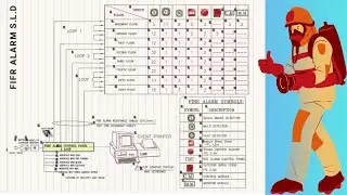 المخطط الخطي لمنظومة الانذار - SINGLE LINE DIAGRAM