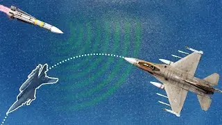 Is the TopTier #WarThunder in 2024 | Su-27 | Fighter Jet |