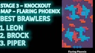 10-0 V8-BIT RETROPOLIS CHALLENGE GUIDE. #brawlstars