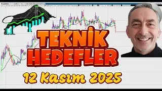 Borsa Hisselerinin Teknik Hedefleri | Hisse Analiz.