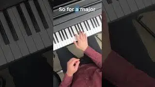 How to Hear the Difference Between Major 7th and Dominant 7th Chords! 
