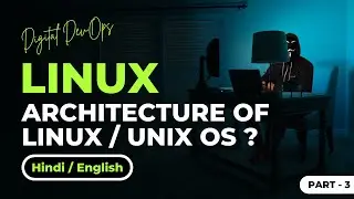 Explained The Architecture Of Operating System | Unix | Hindi | Kernal | Structure