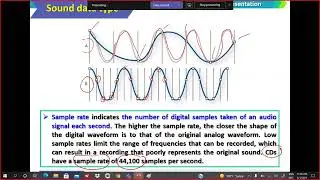 part 3 chapter 2 sound data type