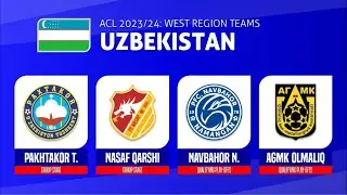 OSIYO CHEMPIONATIGA QATNASHADIGAN JAMOALAR ANIQ BO'LDI.TEAMS PARTICIPATING IN THE ASIA CHAMPIONSHIP