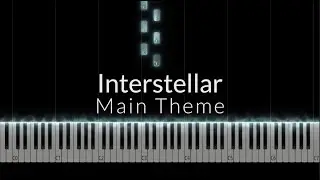 Hans Zimmer - Interstellar Main Theme Piano Tutorial