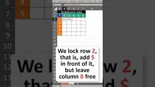 Mixed cell reference | Excel insta styl 17