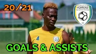 Bonfils Caleb Bimenyimana | GOALS & ASSISTS | 20/21