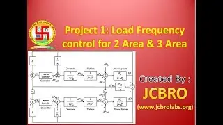 EEE Project 1: GA Optimized PI controller for Load Frequency Control