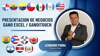 Presentacion de negocio Gano Excel/ Gano ITouch, en dolares. Con el Diamante Royal Leonardo Parra.