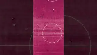 Futbol in the mission district. #dronevideo #droneshots #dronelife #dronefootage #djiair2s #shorts