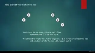 Union-Find Data Structure (Disjoint Set)