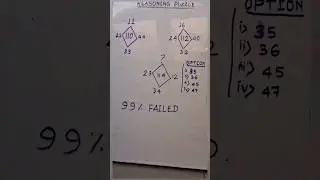 NUMBER SYSTEM REASONING PUZZLE #subscribe #formorevideos #thanksforwatching #maths #shortvideo