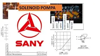 Solenoid Main Pump Hydraulic Excavator Sany