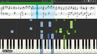 Juice WRLD - Fast - Piano tutorial and cover (Sheets + MIDI)
