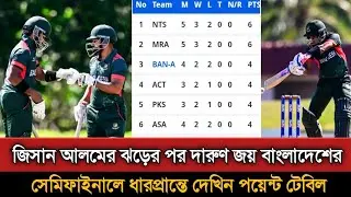 অস্ট্রেলিয়ায় বড় জয় পেলো আফিফ আকবররা! দেখুন পয়েন্ট টেবিল! Top End T20 Series 2024 Highlights