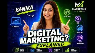 What is Digital Marketing? | Marketing Hub