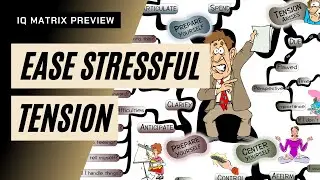 EASE STRESSFUL TENSION - IQ Matrix Preview | Mind Map (#0497)