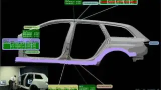 Laser Scanning with NDI Laser Scanner