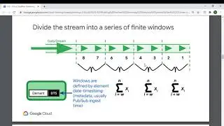 Theory | Transform part of your data | dataflow | windowing
