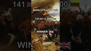 Battles With Unbelievable Winners #shorts #history #war