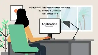 International Climate Protection Fellowship | For next-gen leaders & postdocs with climate expertise