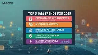 IAM Solutions 2025: Top 5 Trends to Secure Your Digital Future