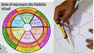 How to make law of exponent rule wheel || foldable wheel for math activitie || math working model