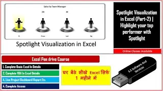 28-Spotlight Visualization in Excel (Part-2) | Highlight your top performer with Spotlight