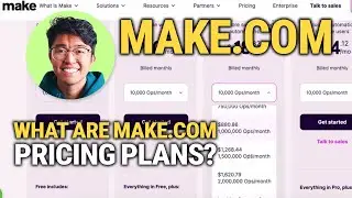 How To Understand Make.com Pricing Plans: Easy Breakdown!