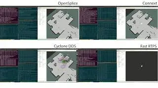 ROS 2 Navigation Bringup Race!