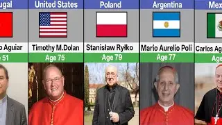 Complete List of Cardinals Who Will Elect the New Pope on 7 May 2025
