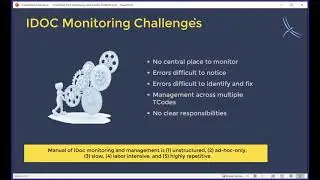 Simplified IDoc Monitoring with Libelle EDIMON