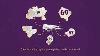 Atualidades: Corpos Silenciados