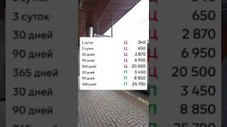 Соскучились по росту цен? 