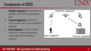GNSS and various GPS constellations