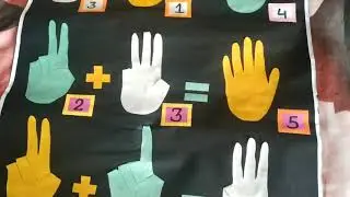 D.El.Ed/Btc|Maths Tlm Idea
