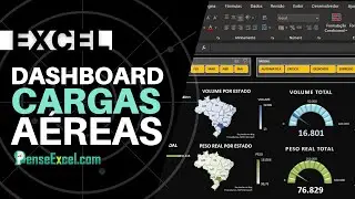 Dashboard - Cargas Aéreas