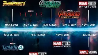 Marvel 2025 Full Slate Revealed and Dates confirm 📍🔥