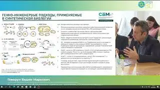 Академик Говорун В.М.: "Синтетическая биология: история, вопросы, перспективы" (26.09.23)