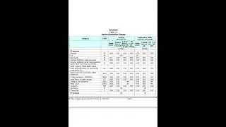 Tariff Order 2024-2025 pdf.   (@TNEBSAPERP)
