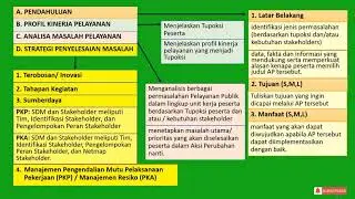 Rancangan Aksi Perubahan