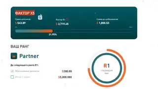 Полный обзор проекта Profit Bot от компании WECCO 