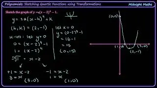 Sketch Quartic Polynomial Function with Transformations | VCE Maths Methods Worked Example